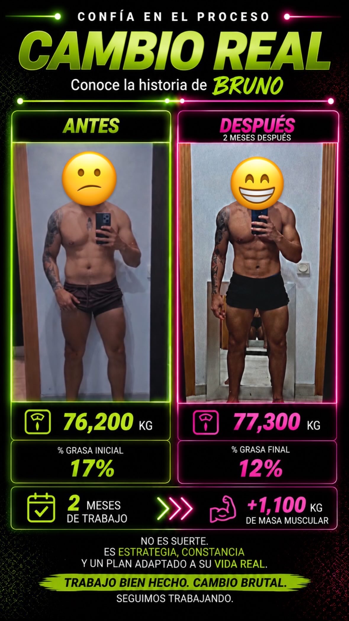 Transformación real de Bruno en dos meses