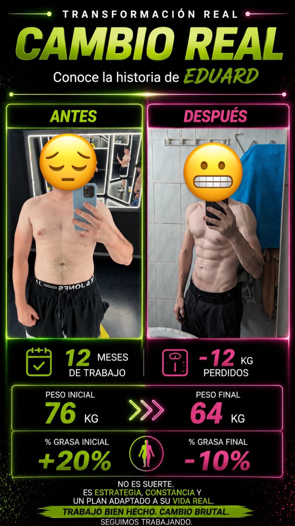 Transformación real de Eduard en doce meses