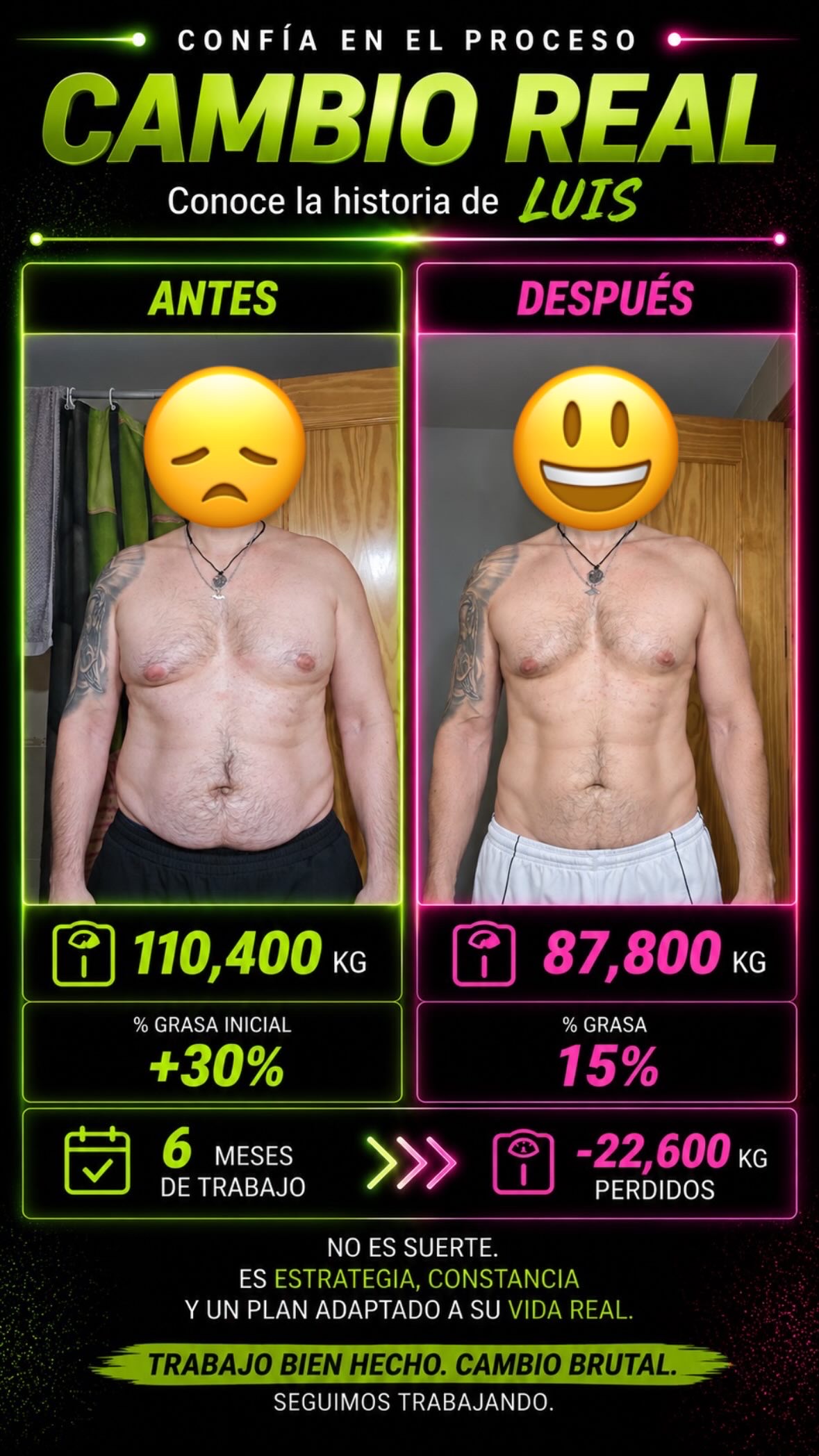 Transformación real de Luis en seis meses