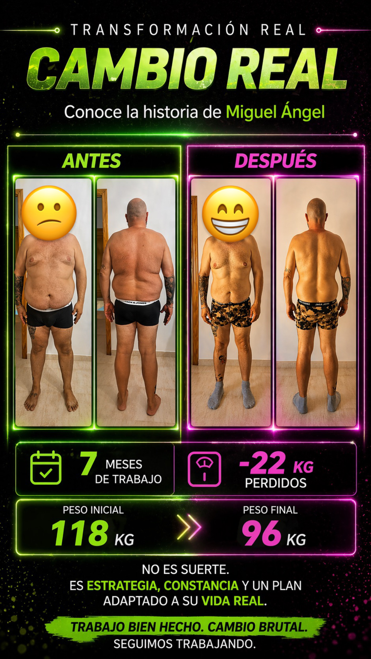 Transformación real de Miguel Ángel en siete meses