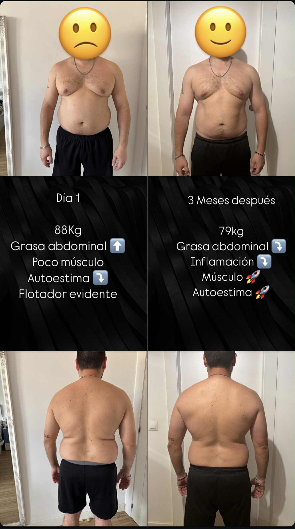 Transformación real de un asesorado tras tres meses